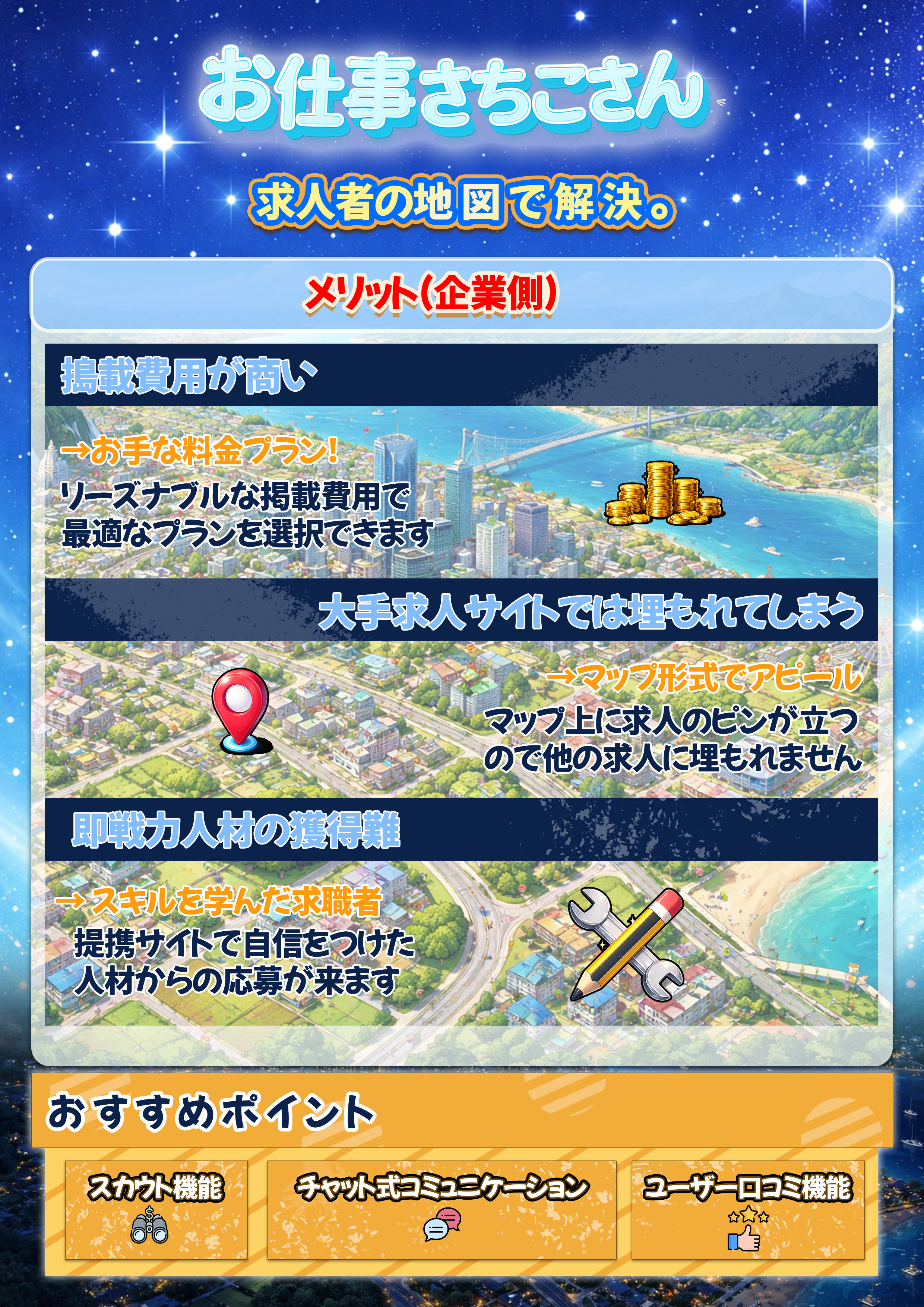 Flyer for a webapp for jobseeking (recruiter side users) back